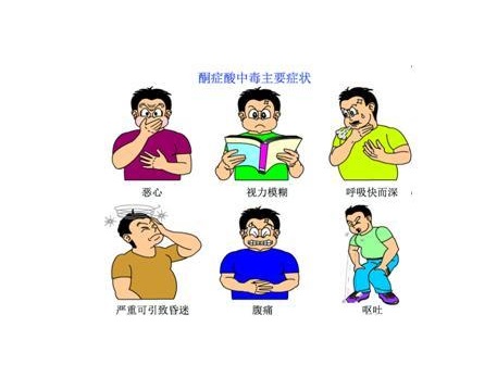 糖尿病患者常可发生急性并发症,其中 糖尿病酮症酸中毒(dka)就是糖尿