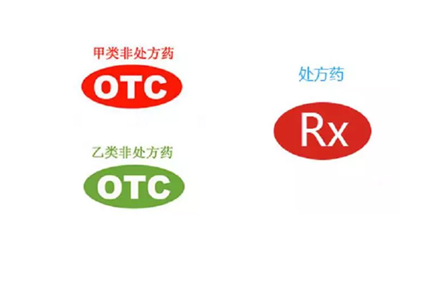 药盒上otc红绿标识有何区别